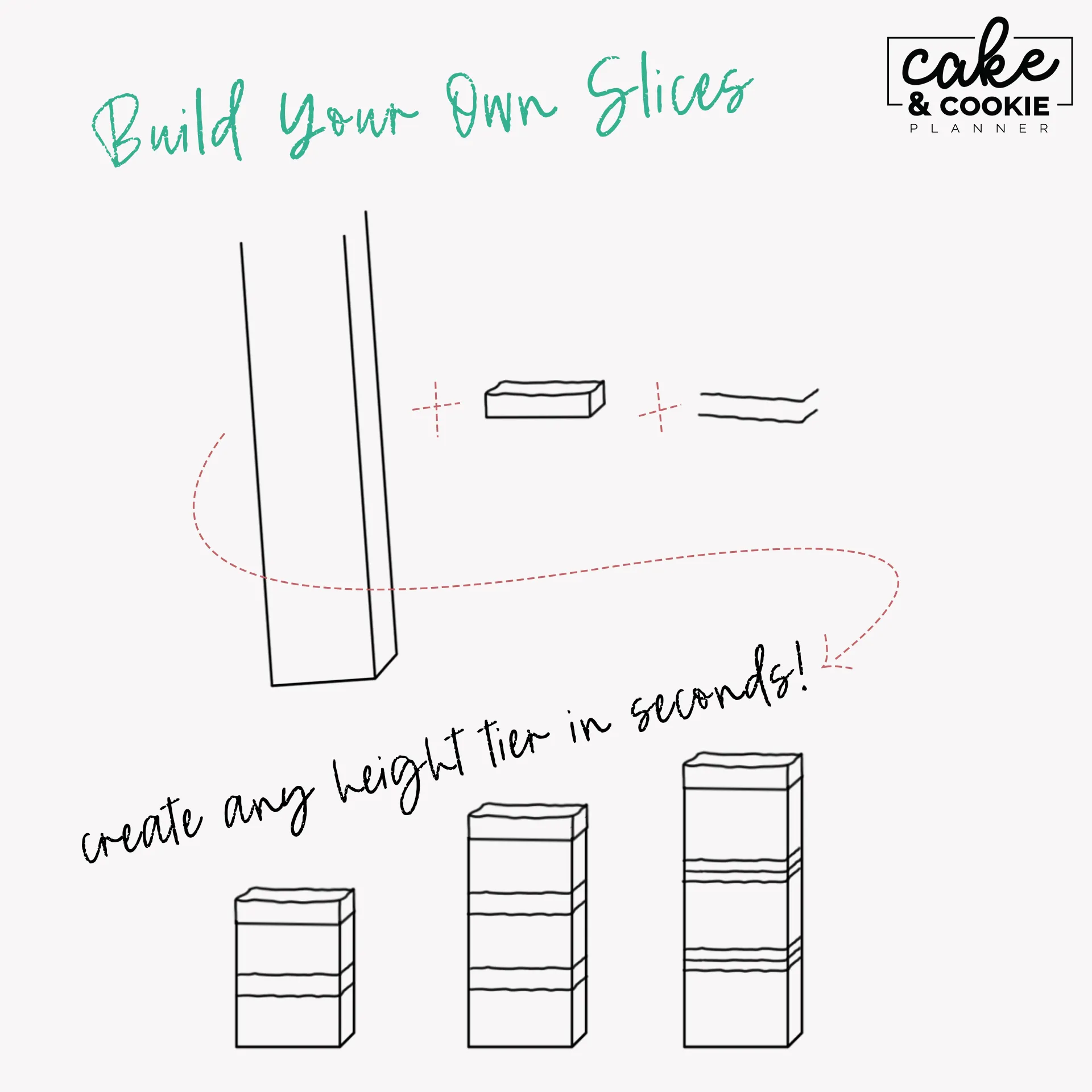 Cake Tiers   Cake Slices BUNDLE Procreate Pack - Digital Cake Sketching