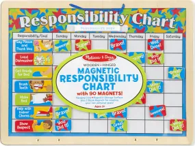 Magnet Responsibility Chart