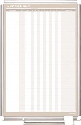 Mastervision In-Out Magnetic Dry Erase Board 24 Inch  X 36 Inch  Silver Frame