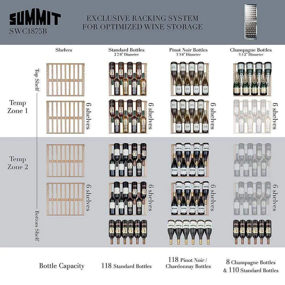 Summit 118 Bottle Dual Zone Stainless Steel Wine Fridge SWC1875B